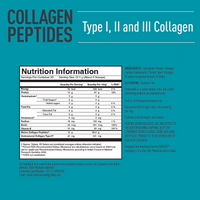 Isopure Collagen Peptides (12g/serve) with Type I,II & III Collagen (Unflavoured)- 250g