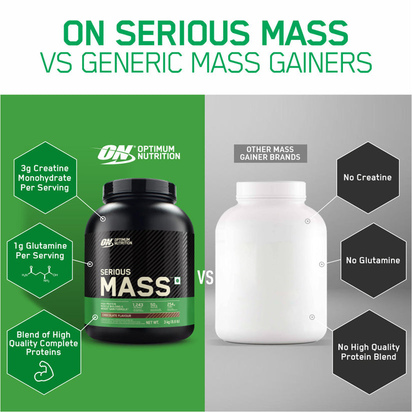 Serious Mass Weight Gainer - Chocolate flavour - 3KG
