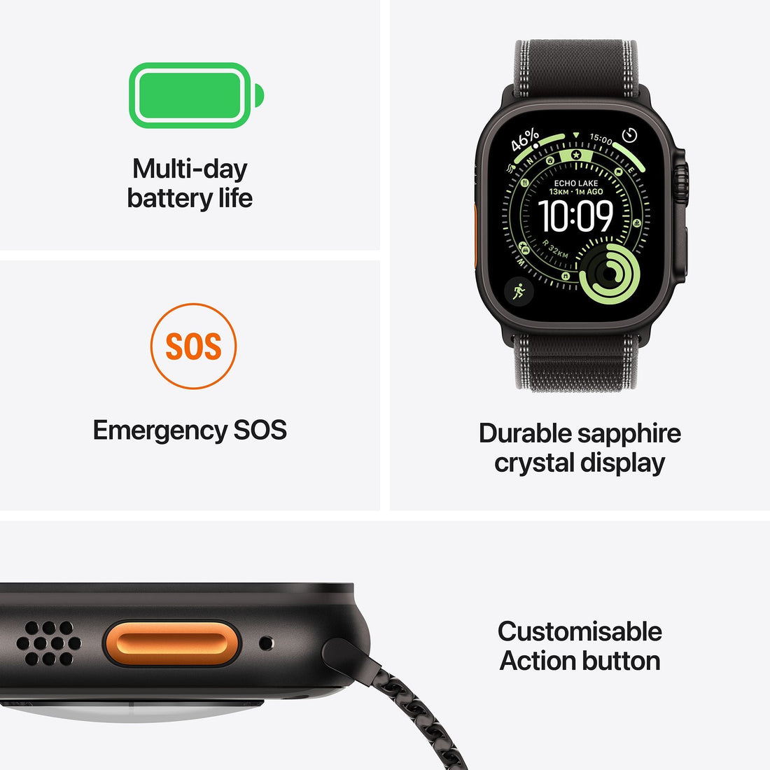 Apple Watch Ultra 3 GPS+Cellular with Black Ocean Band (49mm Retina LTPO3 OLED Display, Black Titanium Case)