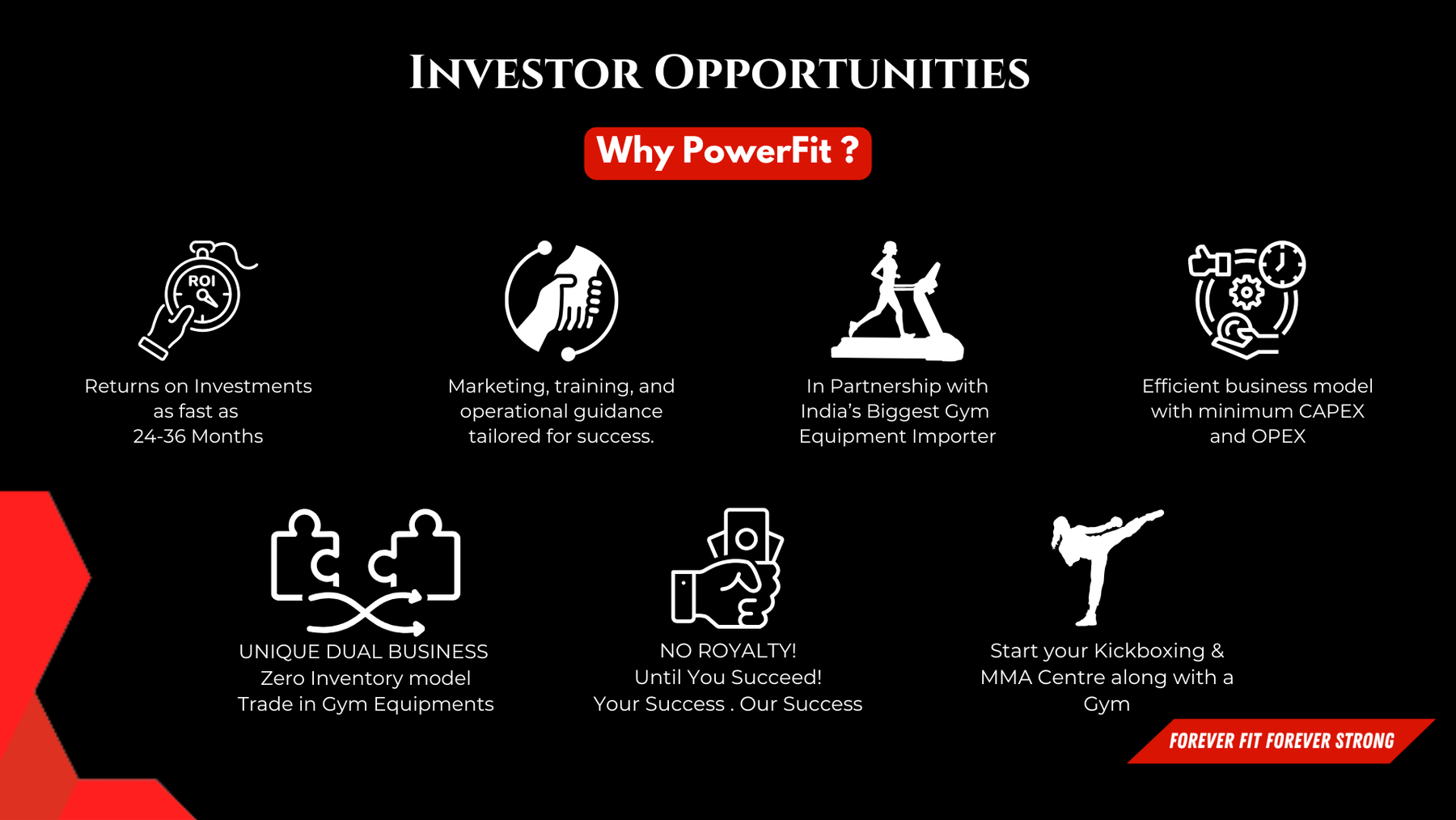 Investor Opportunities