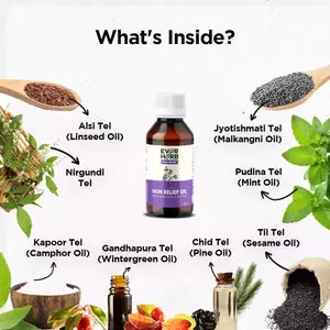Everherb (By Pharmeasy) Pain Relief Oil - Blend Of 8 Powerful Herbal Ingredients - 100 Ml