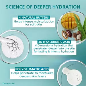 Venusia Max Intensive Moisturizing | For All Skin Types | Lotion | 300 Gm