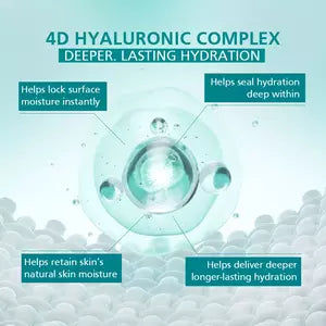 Venusia Max Intensive Moisturizing | For All Skin Types | Lotion | 300 Gm